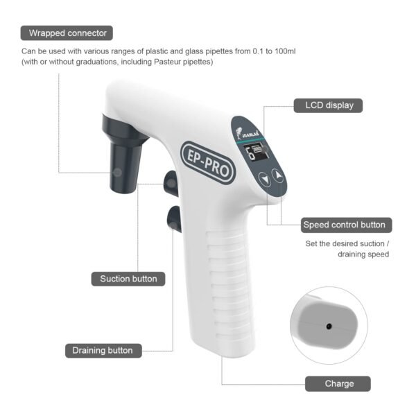 Exploring the Advanced Features of the Electrical Pipette Controller for Laboratory Use - Imagen 3