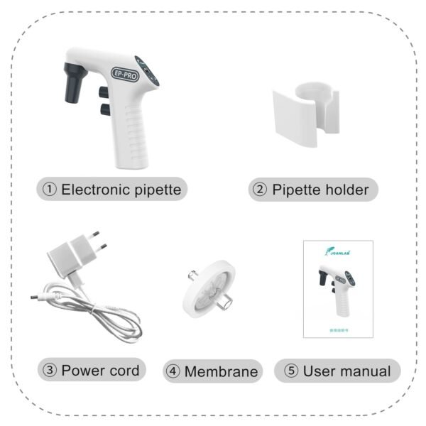 Exploring the Advanced Features of the Electrical Pipette Controller for Laboratory Use - Imagen 2