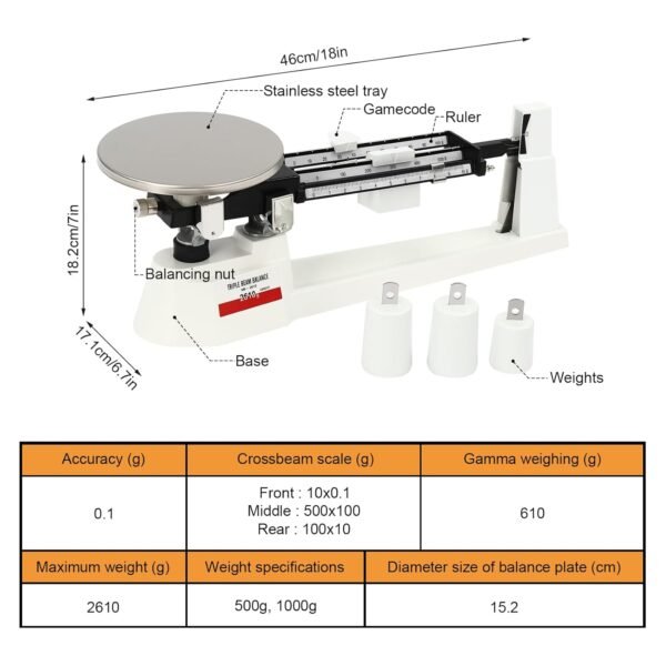 Báscula de Tres Haces: Precisión en el Pesaje de Laboratorio - Imagen 2