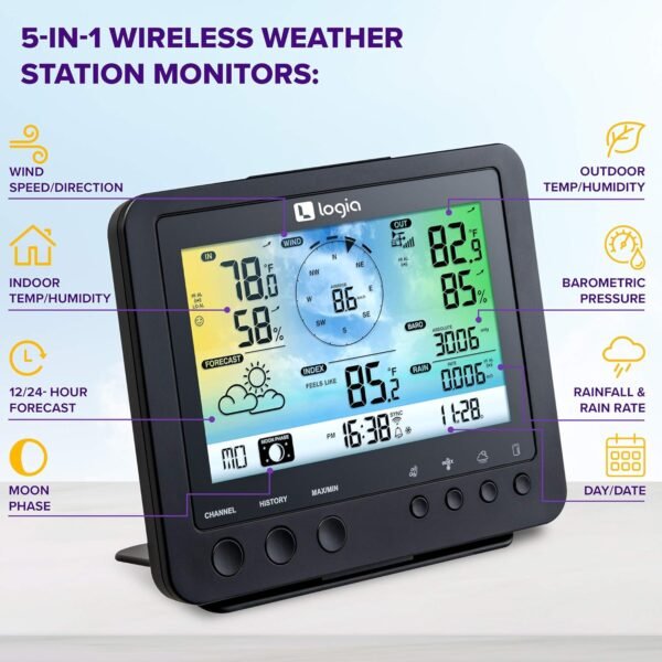 Logia Estación meteorológica Wi-Fi 5 en 1 | Sistema de monitoreo remoto para interiores y exteriores que muestra temperatura, humedad, velocidad/dirección del viento, lluvia y más | Consola LED - Imagen 2